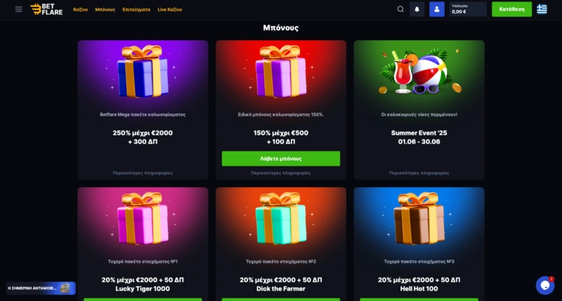 Betflare Bonuses